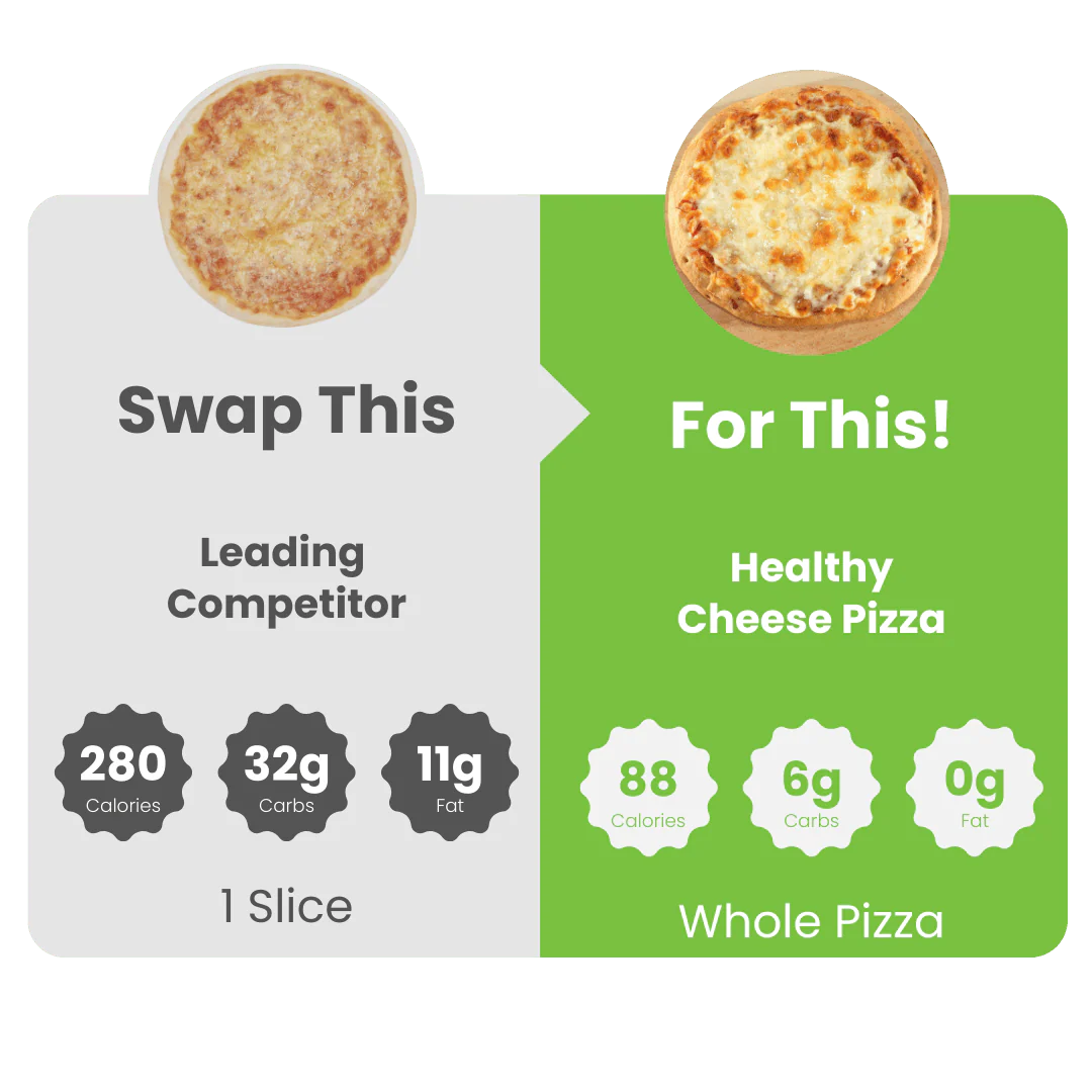 WiO Pizza Variety 3-Pack (Chicken Alfredo, Cheese, Pepperoni) - Image 6