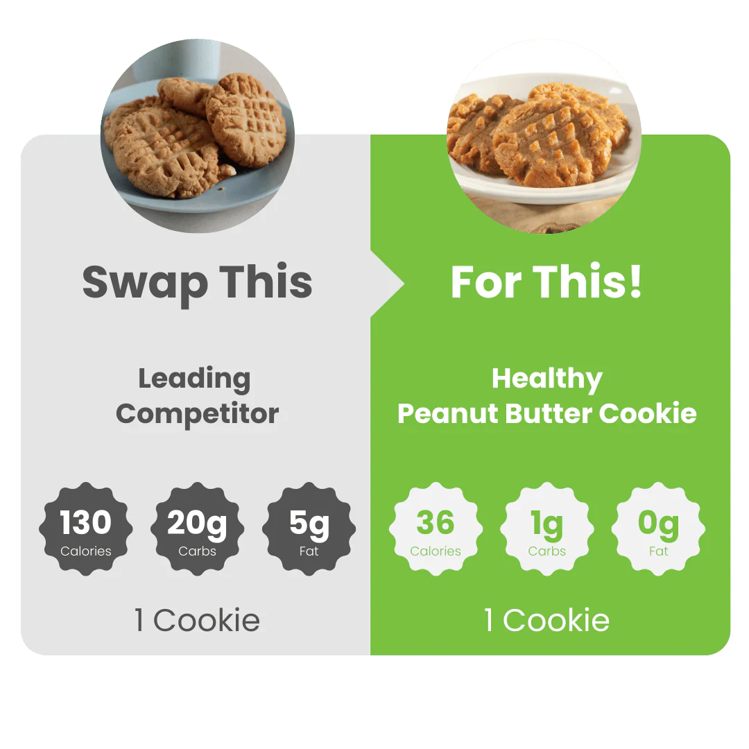 WiO Peanut Butter Cookies (6-Pack) - Image 4